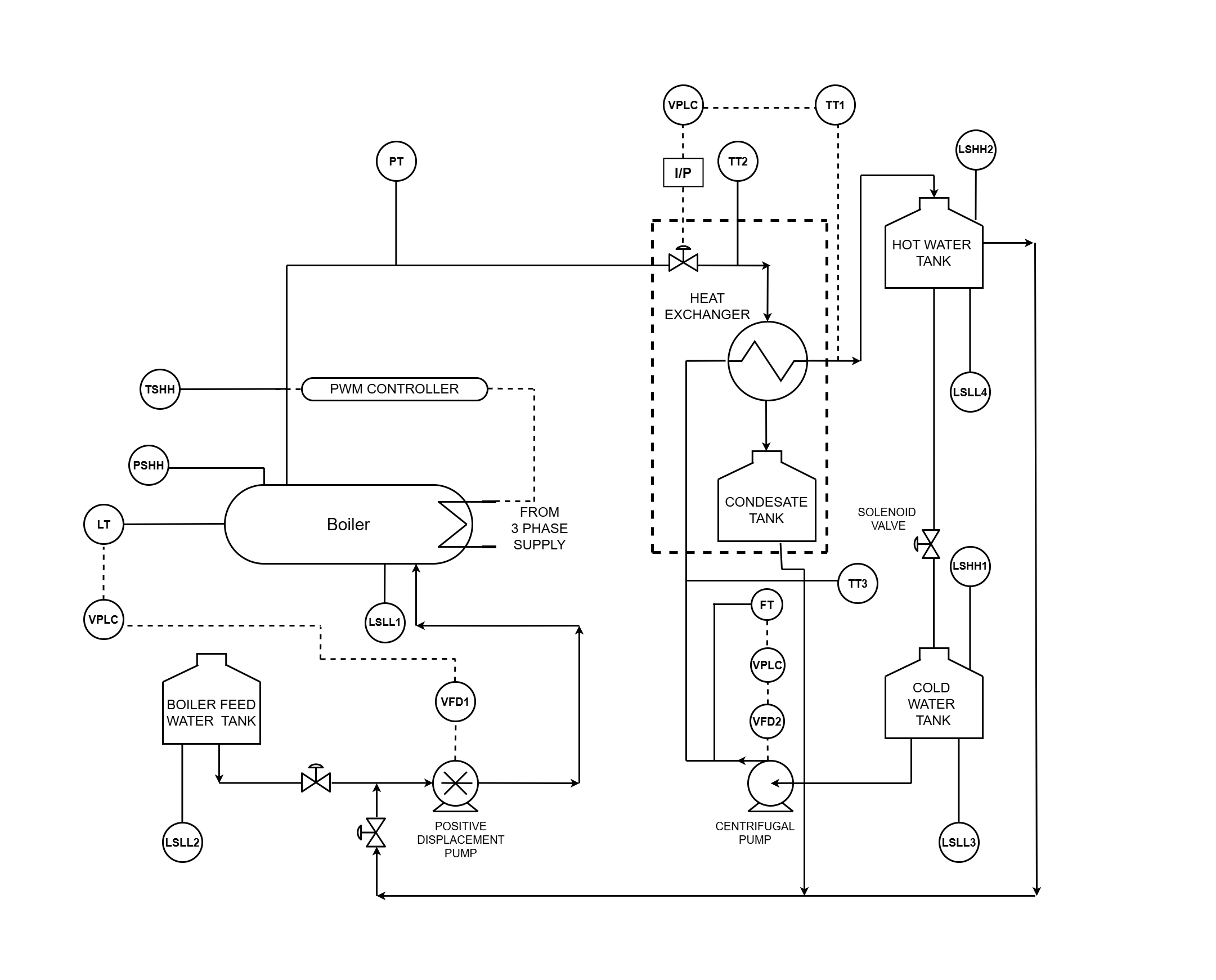 *Boiler_Heat_Exchanger* 